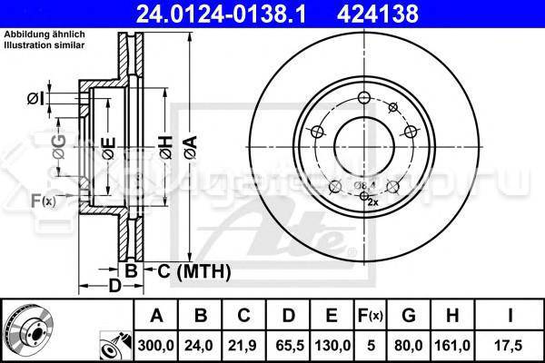 Фото Диск тормозной передний вентилируемый  4249H2 для Peugeot Boxer {forloop.counter}}